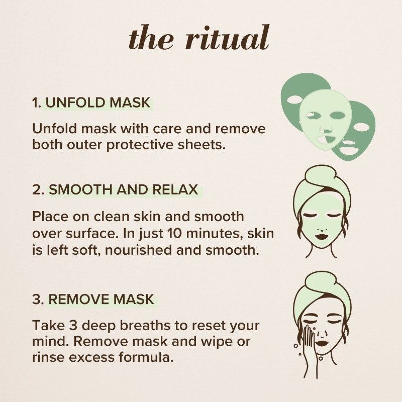 Detoxifying Biocellulose Gel Mask with Charcoal & Green Tea
