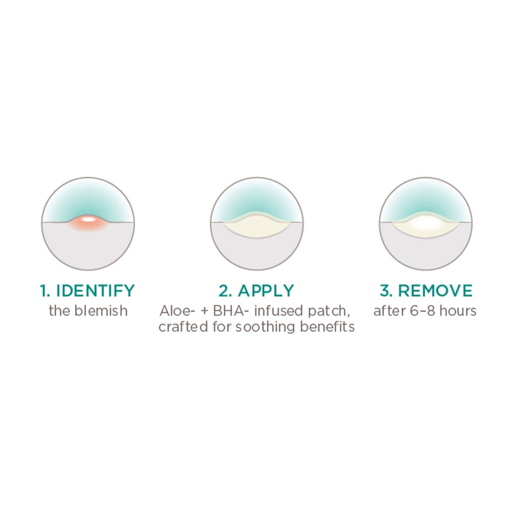 Clear & Balanced Herbal Blemish Patches